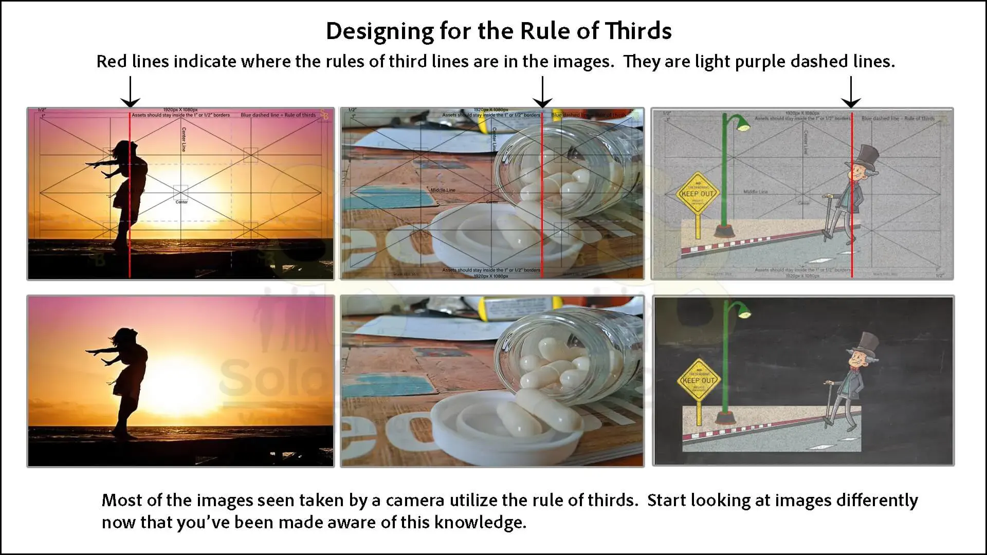 Showing images demonstrating how to design for the rule of thirds in Doodly videos.