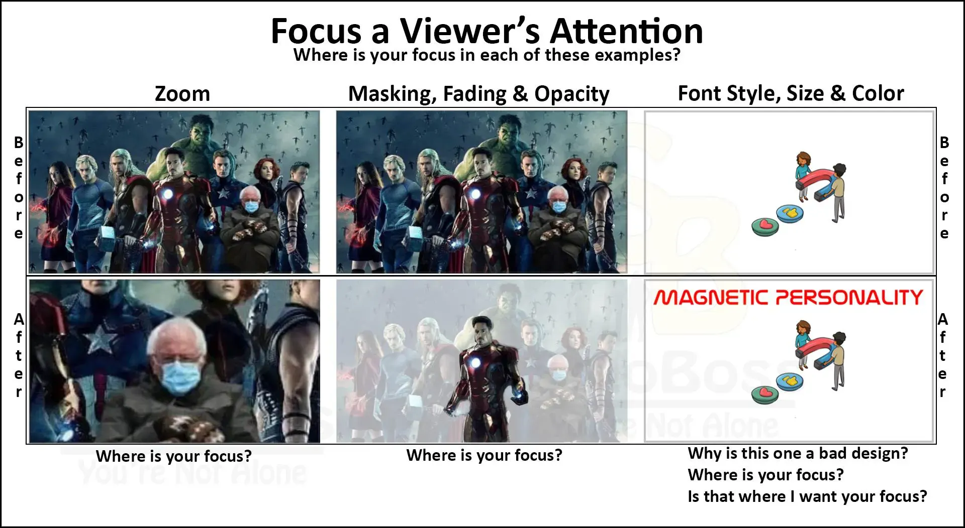 Demonstrating methods of focusing a viewers attention in a video.