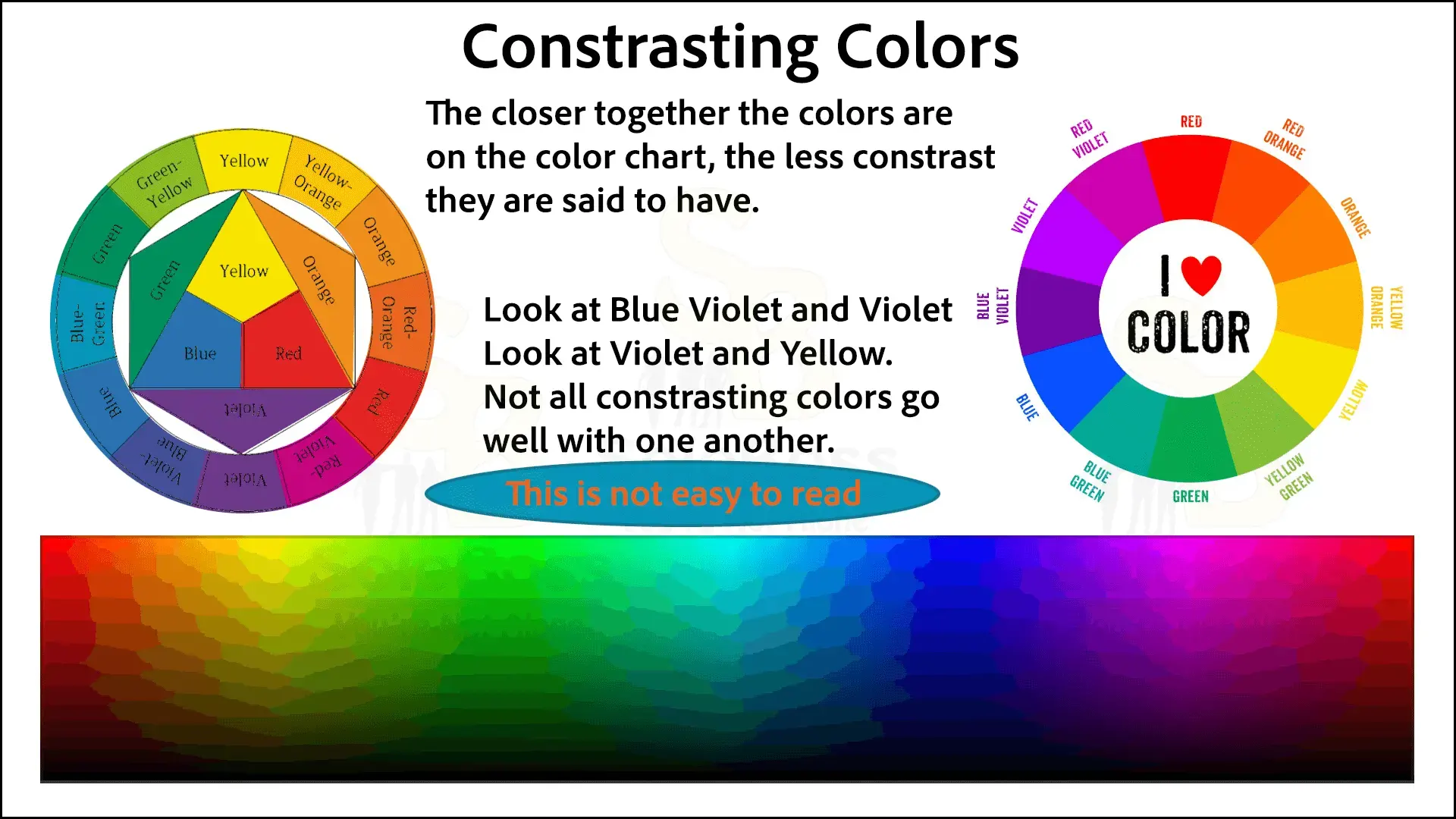 Demonstrates google and bad use of contrasting colors. Showing not all contrasting colors work correctly.