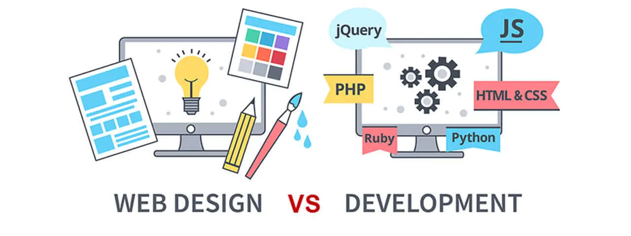 Cartoon images of two monitors for website design vs development.