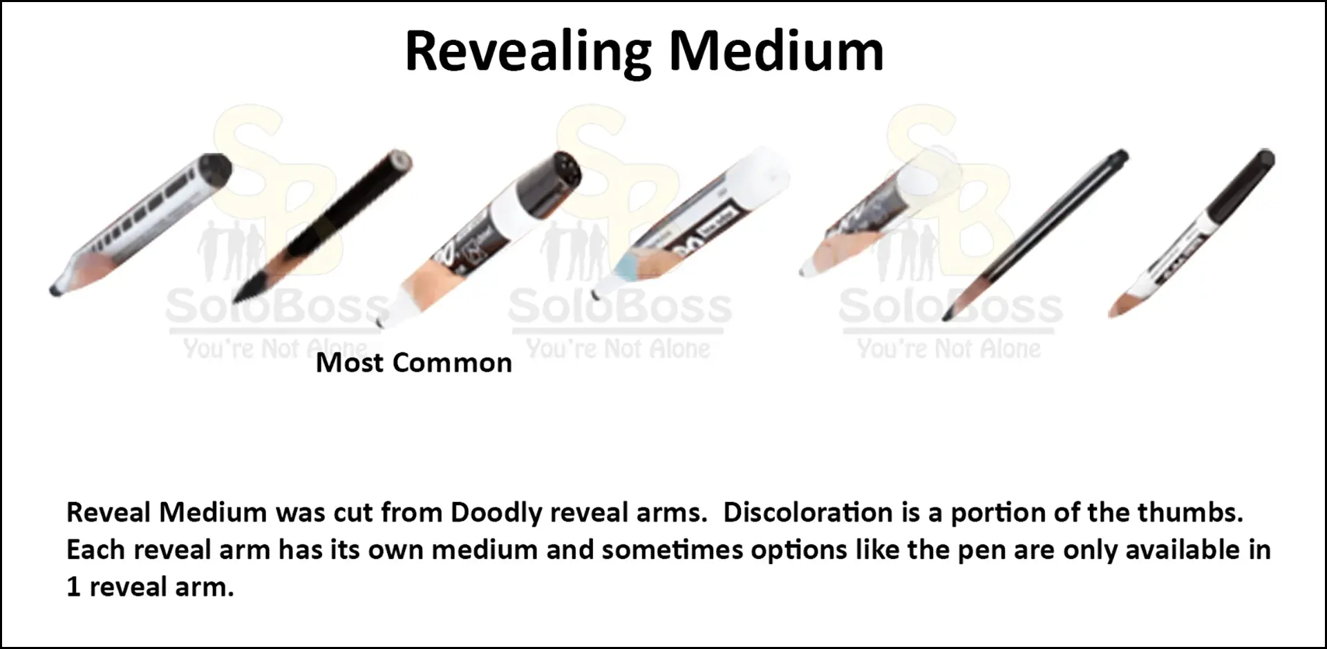 Showing the various types of drawing medium in Doodly.