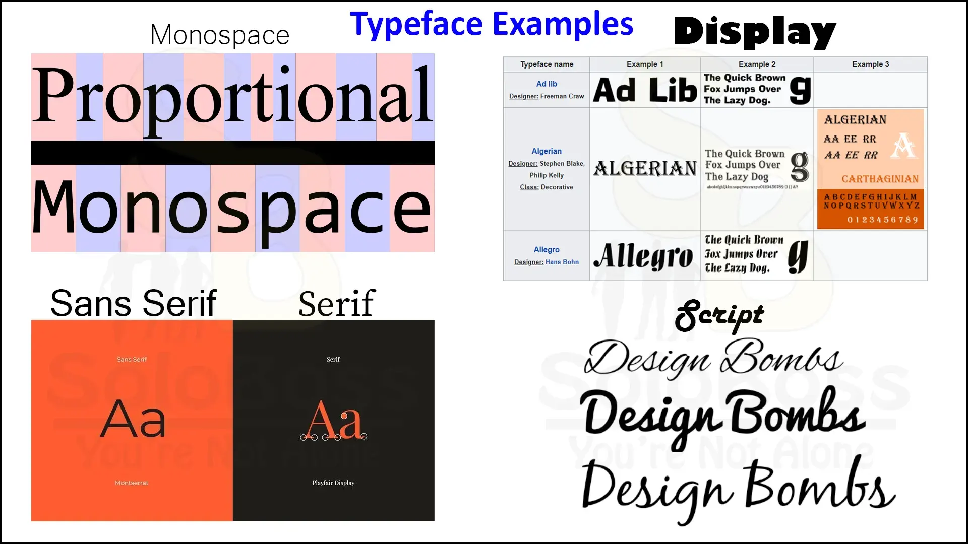Shows the different typeface examples for fonts.  Demonstrates type face examples when choosing fonts.