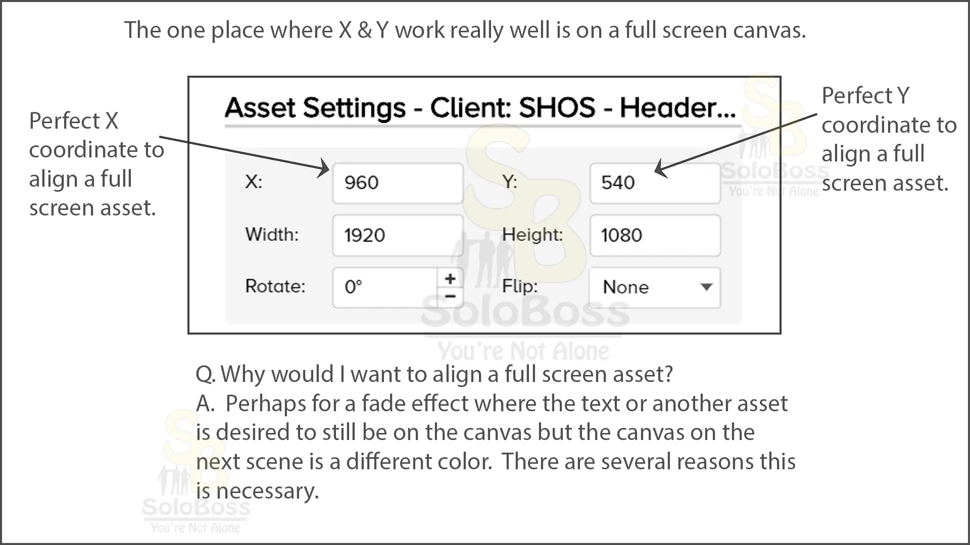 Provides settings for the X and Y coordinates to be aligned to a full screen.